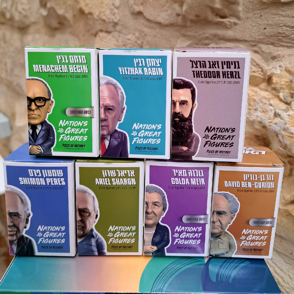 Theodor Herzl Figure